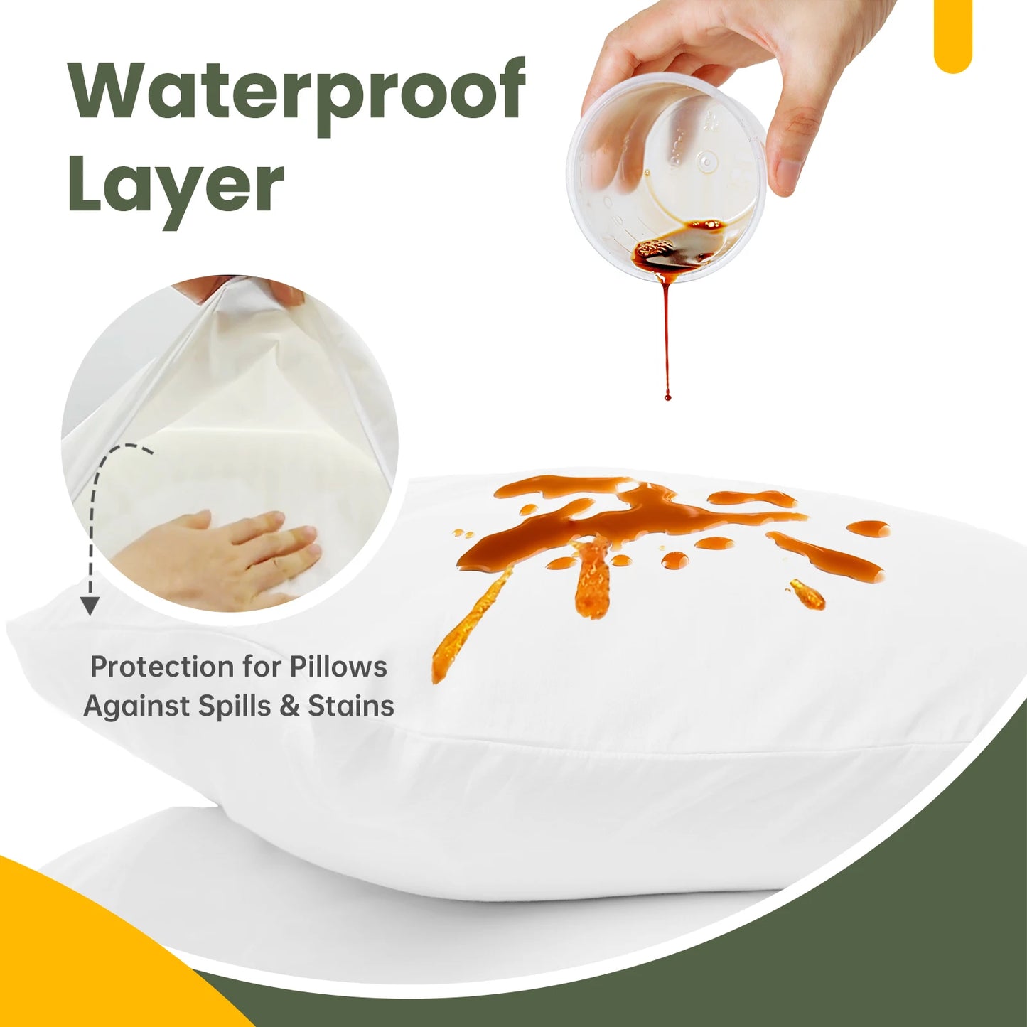 4pk 100% Waterproof Pillow Protector w/ Zipper