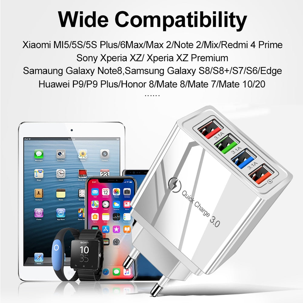 Multi-USB Charger Plugs