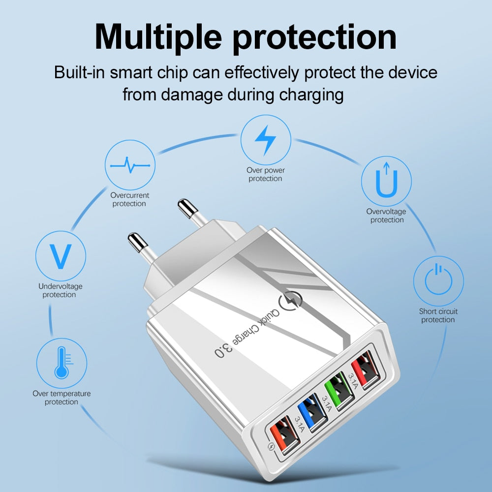 Multi-USB Charger Plugs