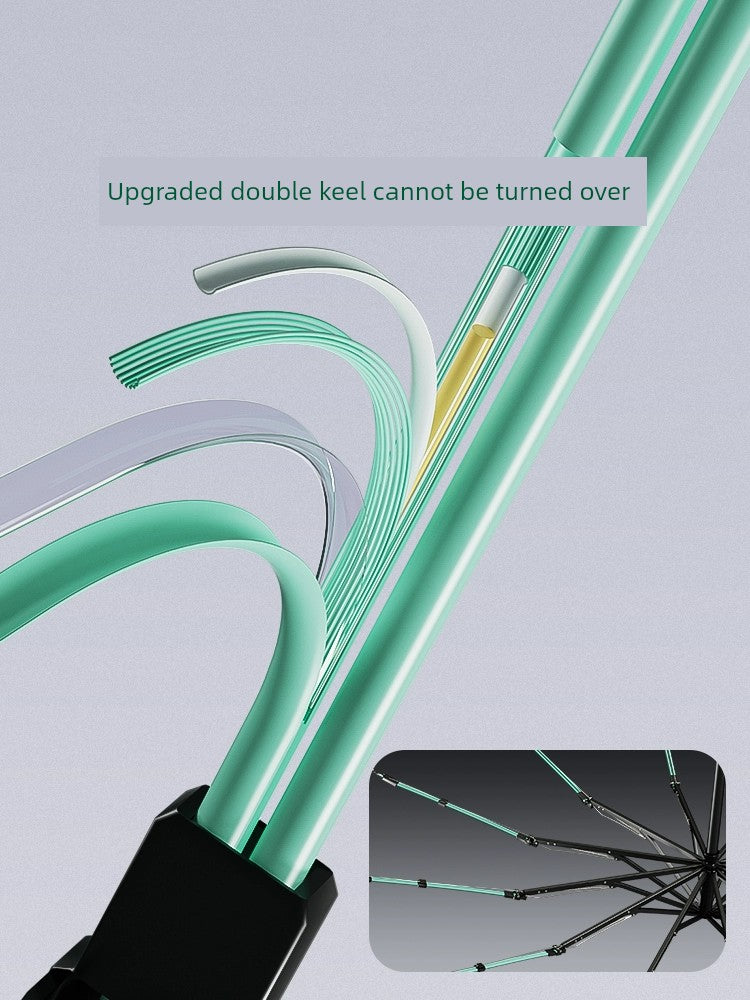 Full-Automatic Double Bone Reverse Storm Umbrella