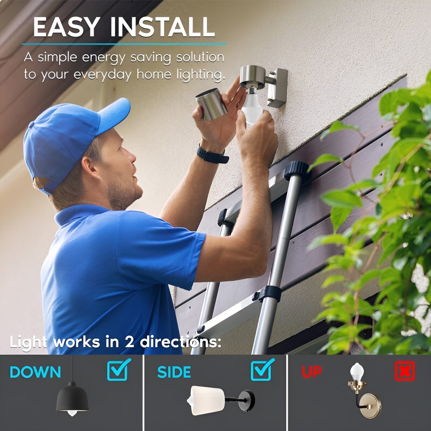 Motion Sensor LED Bulb