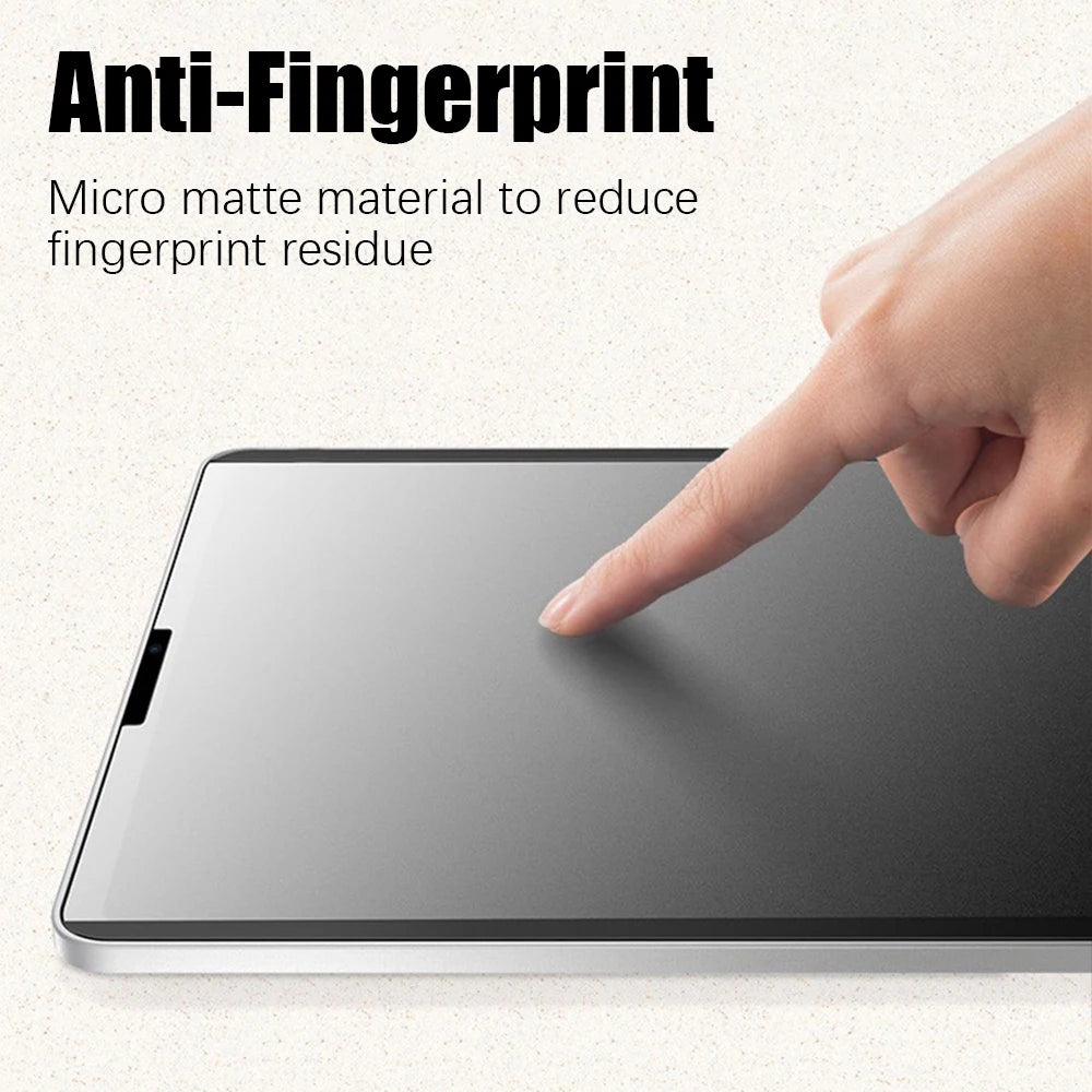 Like Paper Film For iPads