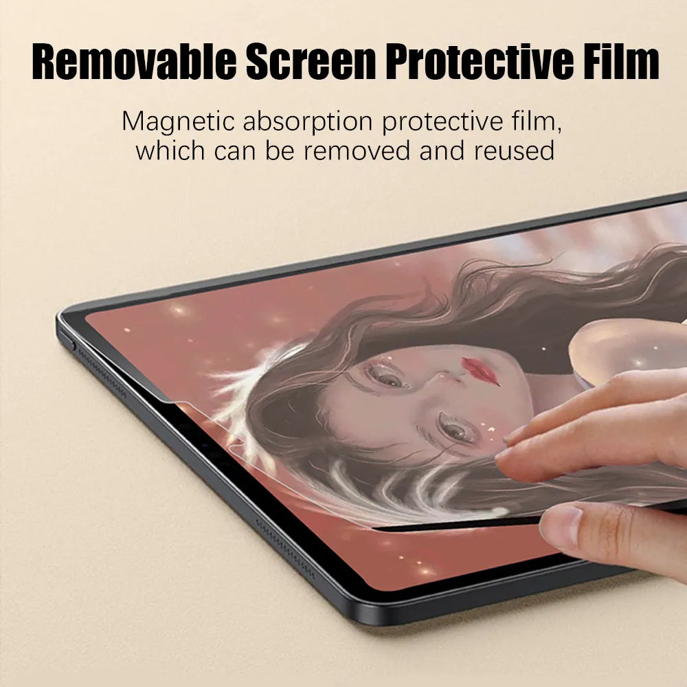 Like Paper Film For iPads