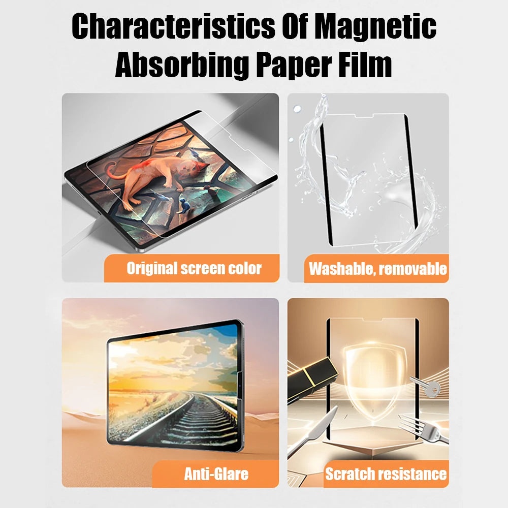 Like Paper Film For iPads