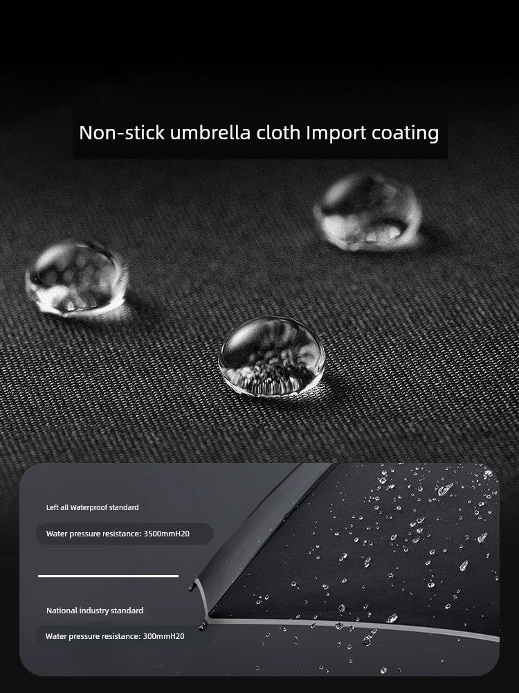 Full-Automatic Double Bone Reverse Storm Umbrella