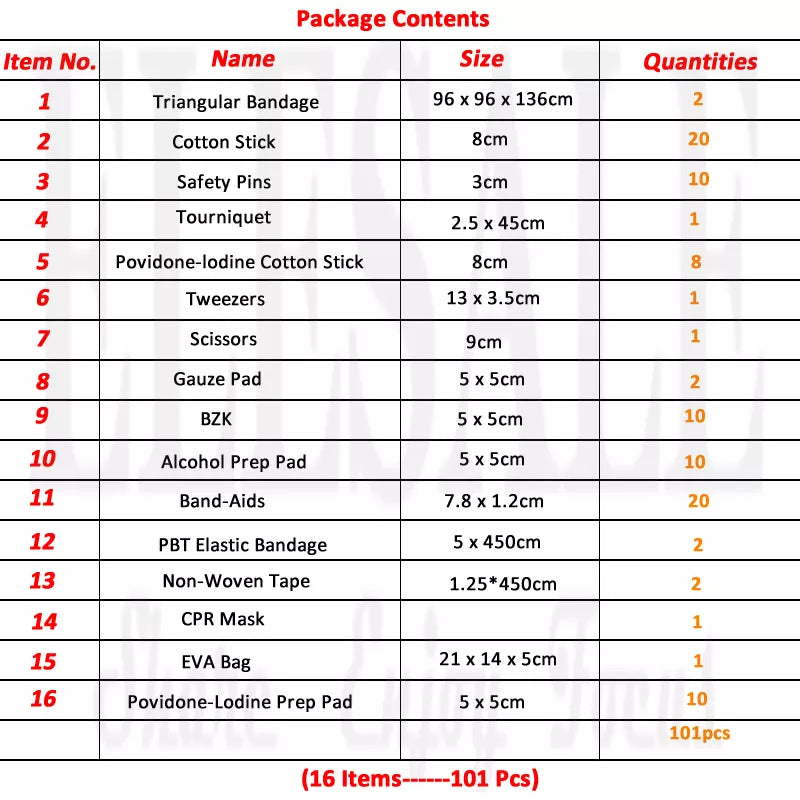 101Pcs Portable First Aid Kit