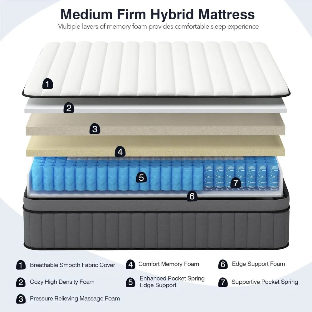 14in Hybrid Memory Foam Queen Size Mattress