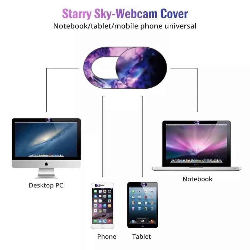 Webcam Privacy Cover