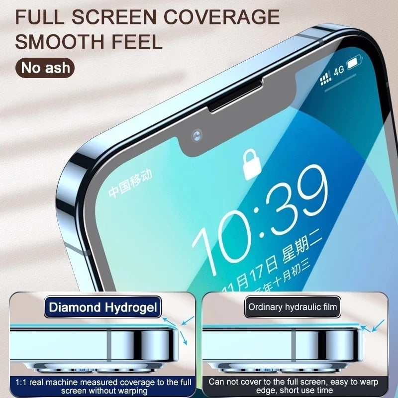 Hydrogel Film Screen Protector [5pk]