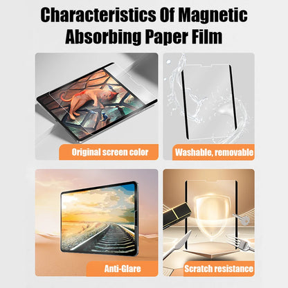 Like Paper Film For iPads