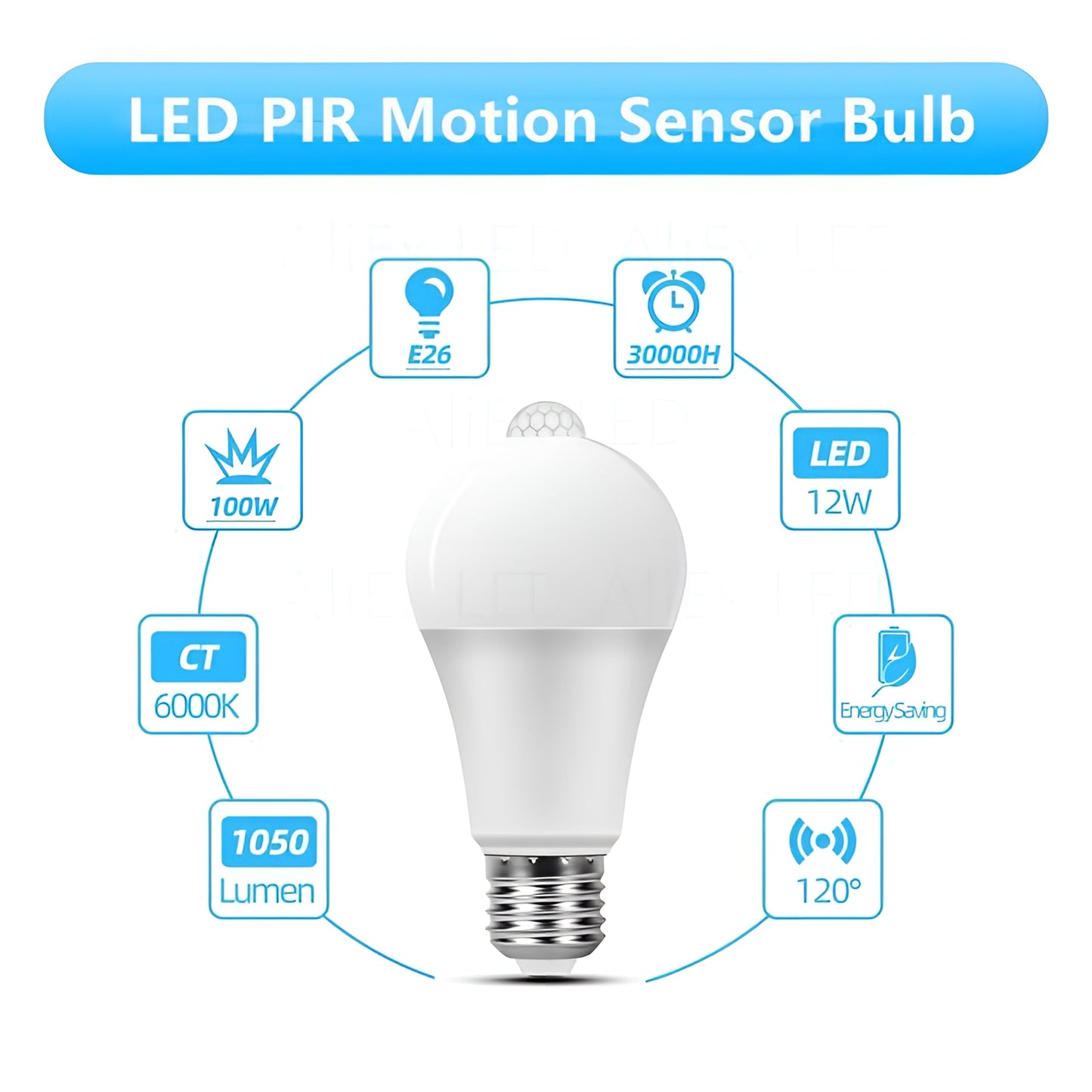 Motion Sensor LED Bulb