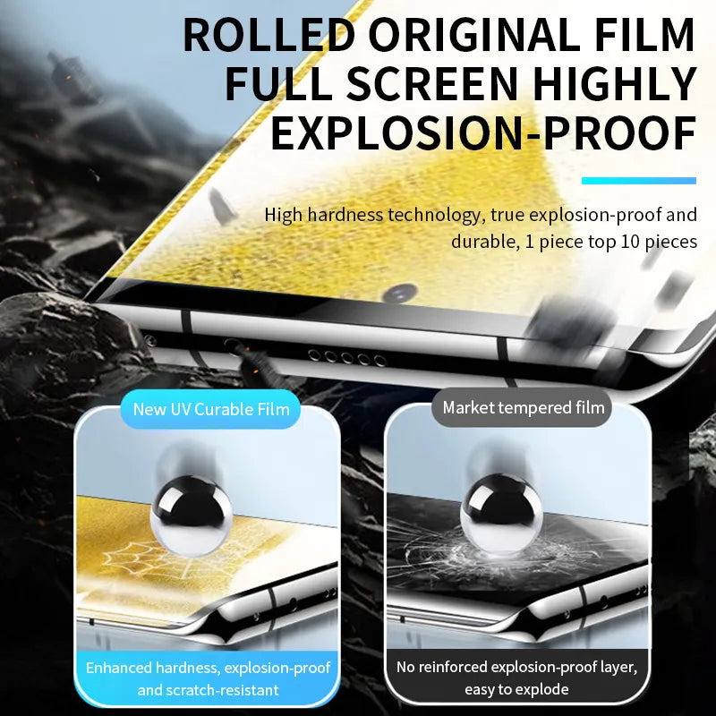 Protector de pantalla de película de hidrogel [paquete de 4]