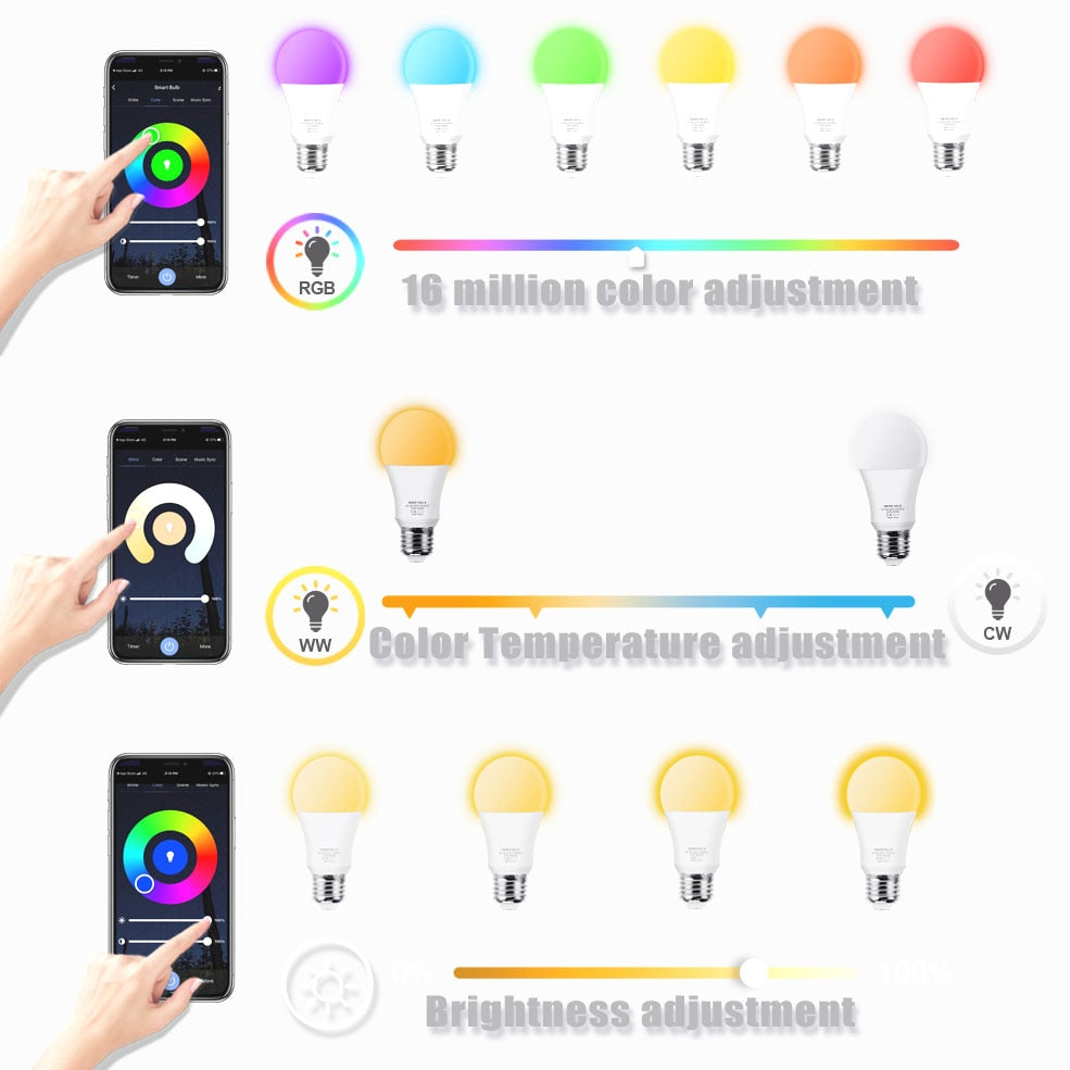 Wifi/蓝牙智能 LED 灯泡